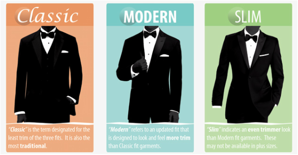 Modern Fit Suit Size Chart